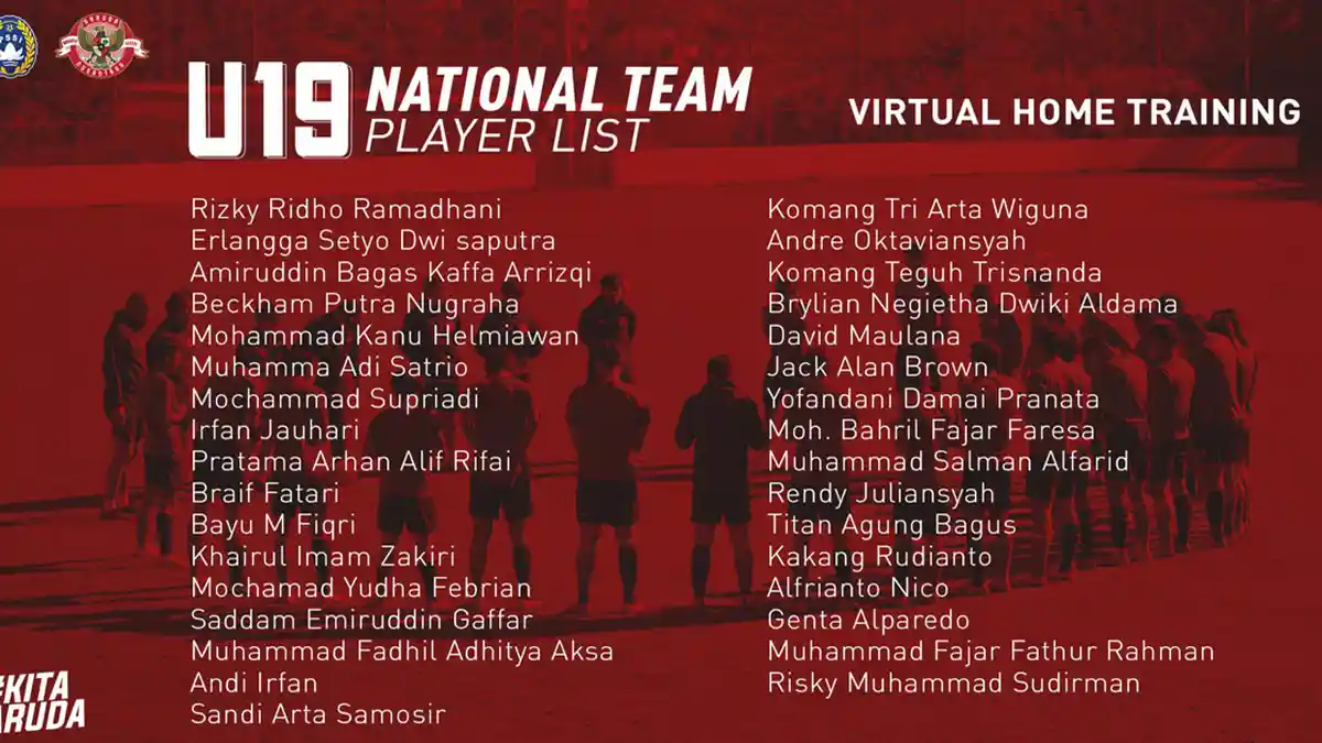 Daftar 33 Pemain Timnas U19 yang Dipanggi Shin Tae-Yong untuk TC Virtual, Ada Rendy, Fathur, Risky