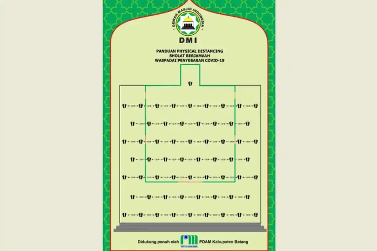 Di Tengah Pandemi Virus Corona, DMI Batang Keluarkan Kebijakan Syarat Salat Berjamaah Berjarak