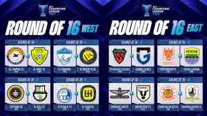 Hasil-Drawing-Babak-16-Besar-AFC-Champions-League-2025-2026.jpg
