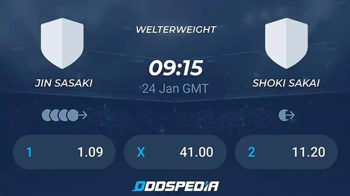 Update Jadwal Tinju Dunia Jin Sasaki vs Shoki Sakai Divisi Kelas Welter World Boxing 2025