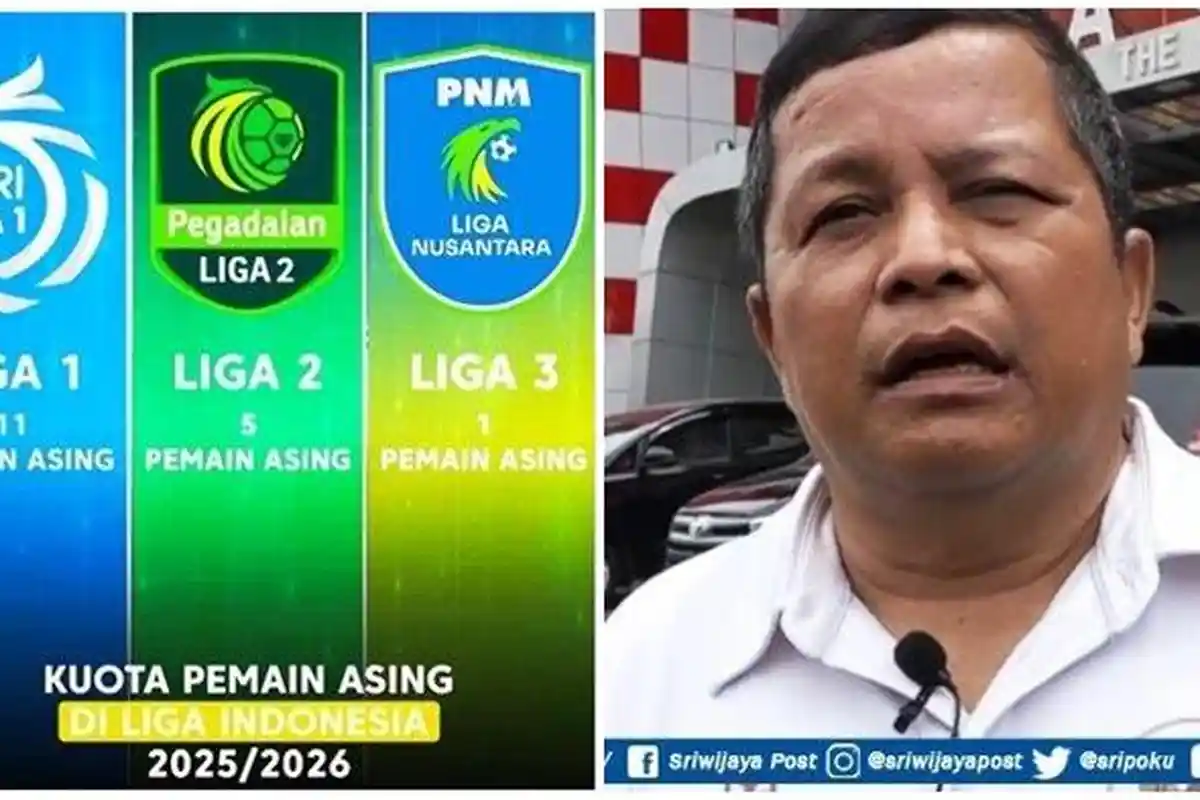 Sekretaris Sriwijaya FC Khawatir Menit Bermain Pemain Muda Berkurang, Kuota 5 Pemain Asing di Liga 2