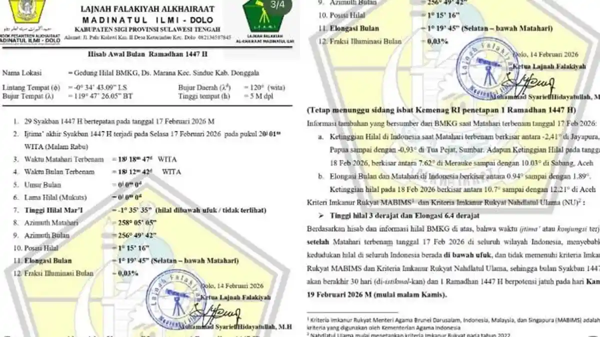 Alkhairaat Prediksi 1 Ramadhan 1447 H Jatuh pada 19 Februari 2026