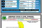 data-covid-19-dinas-kesehatan-kabupaten-pinrang-minggu-220821.jpg