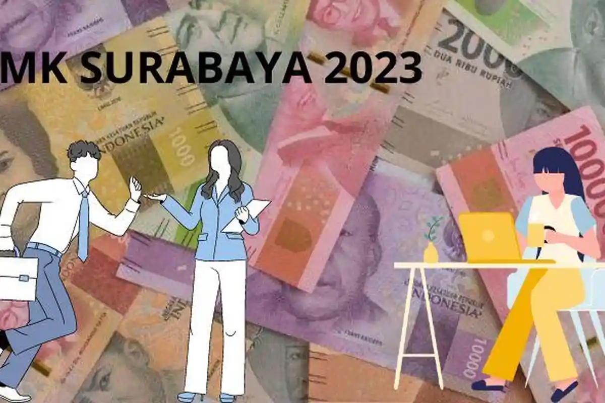BESOK UMK Surabaya 2023, UMK Sidoarjo dan UMK Gresik Diumumkan, Simak Usulan Besaran Daerah di Jatim