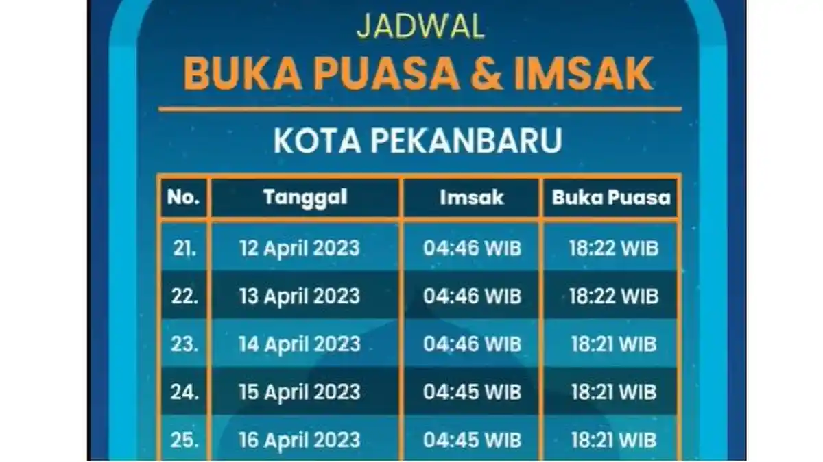 Jadwal Buka Puasa Ramadhan 2023 Kota Pekanbaru Sabtu, 15 April 2023