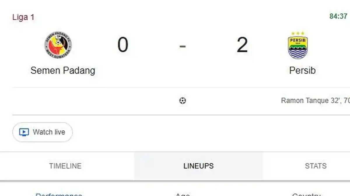 Ramon Tanque Cetak Brace, Persib Bandung Kian Benamkan Semen Padang