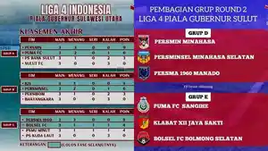 Tim-yang-Lolos-ke-Babak-6-Besar.jpg