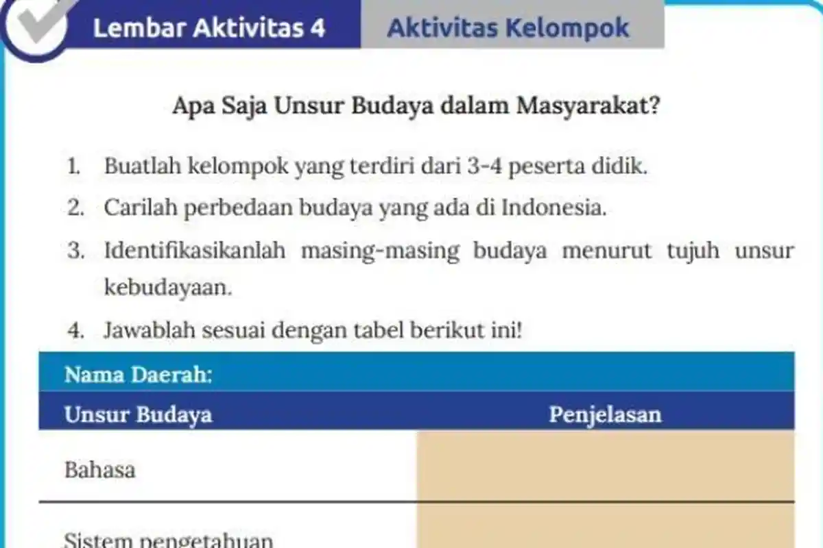 Kunci Jawaban IPS Kelas 8 Halaman 17 18 Kurikulum Merdeka: Apa Saja Unsur Budaya dalam Masyarakat?