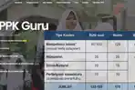 hasil-pengumuman-seleksi-guru-pppk-taha-i.jpg