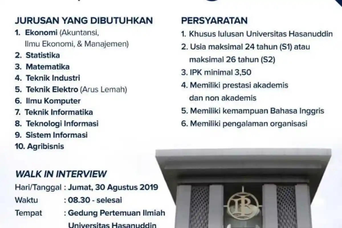 LOWONGAN KERJA BUMN-Bank Indonesia Cari Pegawai Lulusan Unhas S1/S2 10 Program Studi ini,Cek Syarat!