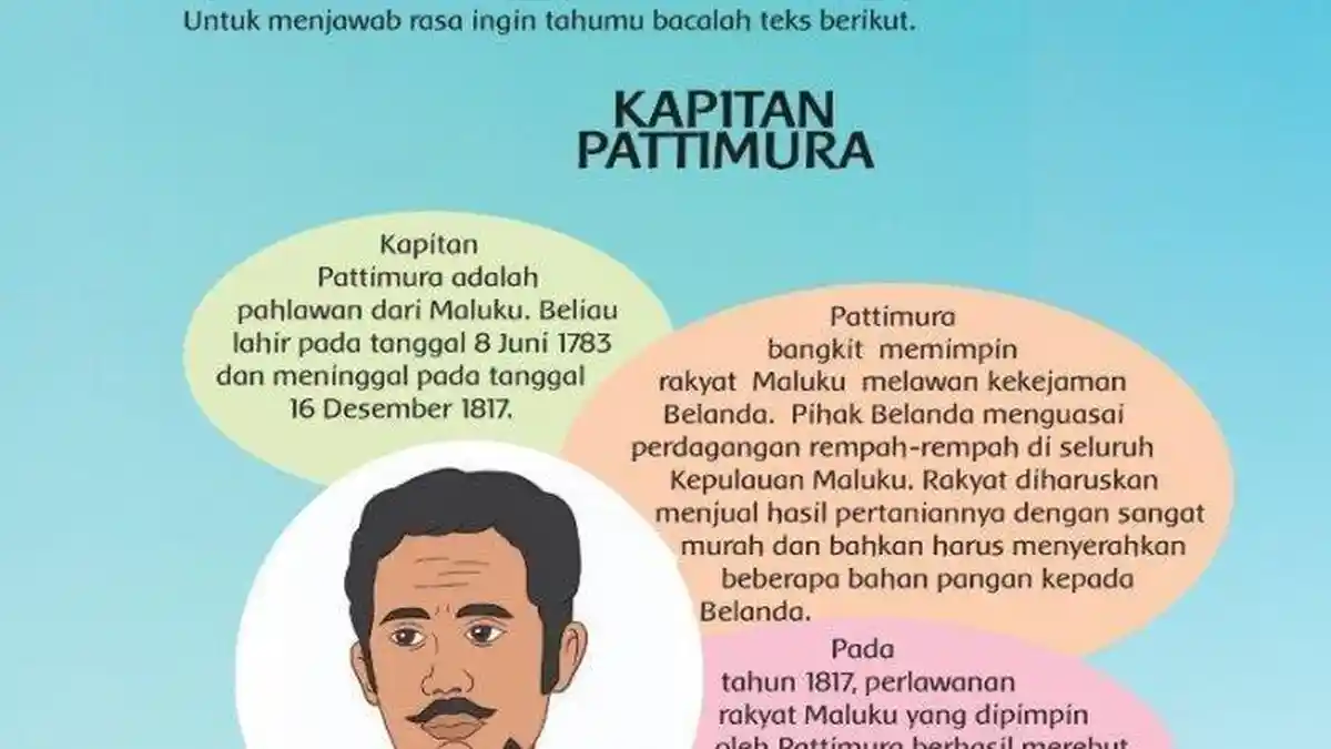 Soal Ujian Sekolah dan Kunci Jawaban Tema 5 Kelas 4 SD Halaman 76 dan 77 Subtema 2