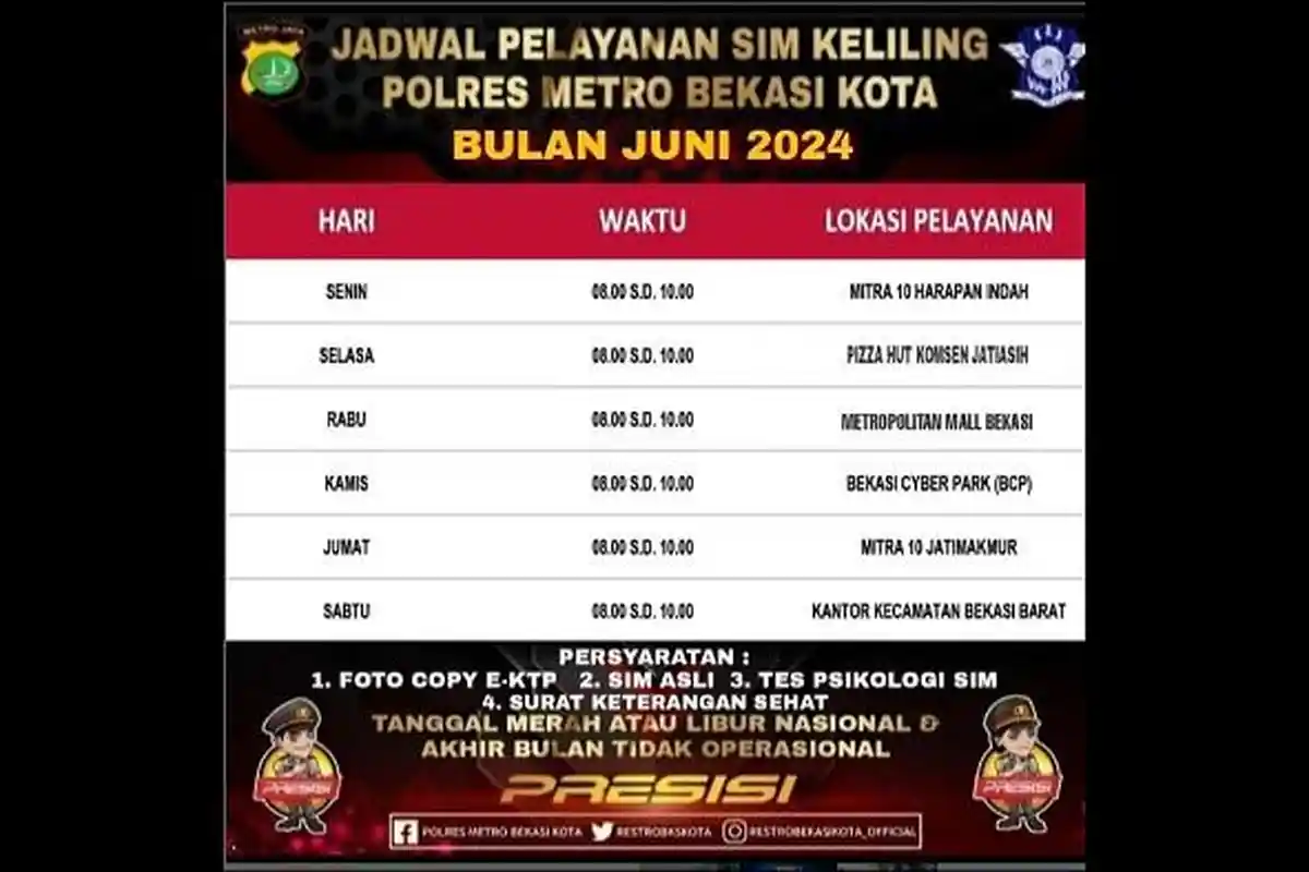 SIM Keliling Kota Bekasi Rabu 19 Juni 2024 di Metropolitan Mall Bekasi Hingga Pukul 10.00 WIB