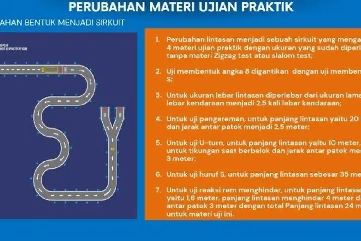 Desain Baru Ujian Praktik SIM C, Tak Ada Lagi Lintasan Angka 8 dan Zig-zag, Diklaim Lebih Mudah