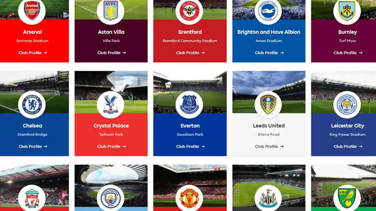 Daftar Pemain yang Dilepas MU, Chelsea, Liverpool, Man City, Arsenal