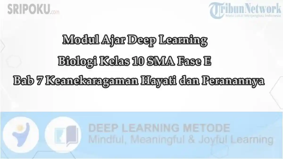 Modul Ajar Deep Learning Biologi Kelas 10 SMA Bab 7 Keanekaragaman Hayati dan Peranannya