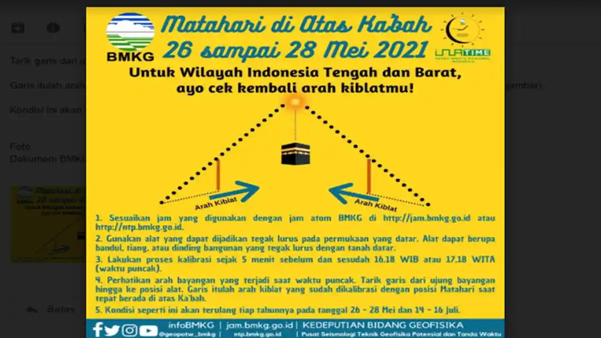 26 Mei 2021 Matahari Tepat di Atas Kabah, Waktu yang Tepat untuk Cek Arah Kiblat