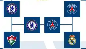 Jadwal-Final-Piala-Dunia-Antarklub-2025-menyajikan-Chelsea-vs-PSG.jpg