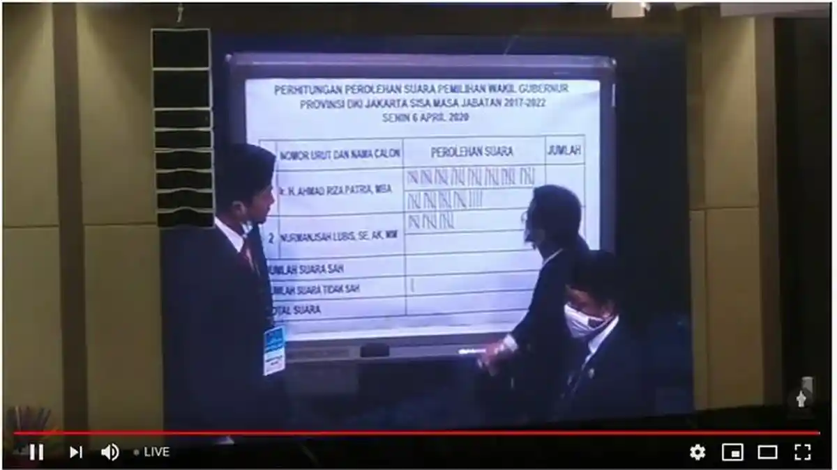 Hasil Pemilihan Wagub DKI Jakarta : Riza Patria Peroleh 81 Suara, Nurmansjah 17 Suara