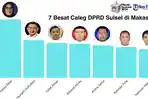 tujuh-calon-legislator-peraih-suara-terbanyak-DPRD-Sulsel.jpg