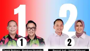 Link-Quick-Count-Pilkada-Solo-Jateng-2024-Teguh-Bambang-VS-Respati-Astrid.jpg