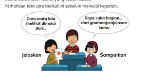 soal-Ilmu-Pengetahuan-Alam-dan-Sosial-Kurikulum-Merdeka-Kelas-5-SD-MI-Bab-1-halaman-15-16.jpg