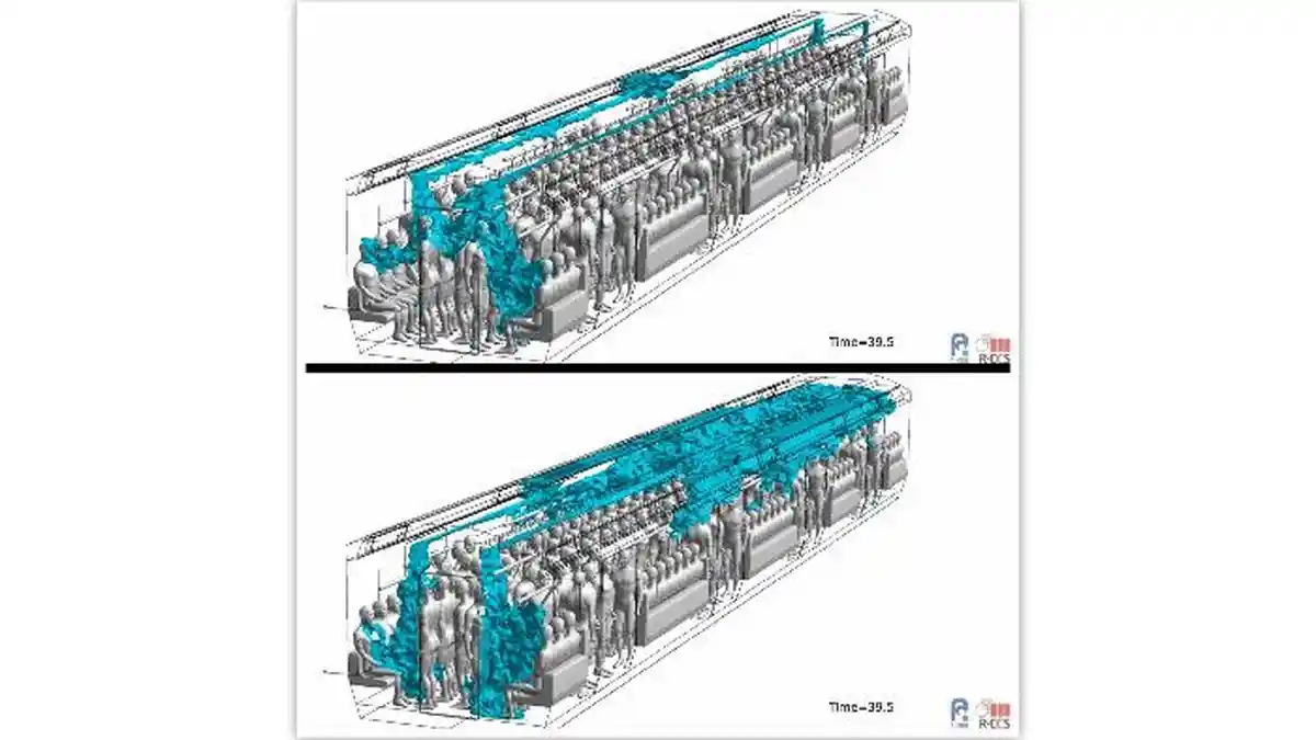Supercomputer di Jepang Simulasikan Bagaimana Cara Kurangi Risiko Penularan Virus Corona di Udara