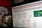 Survey LSI Masyarakat Tidak Butuh Koalisi Partai