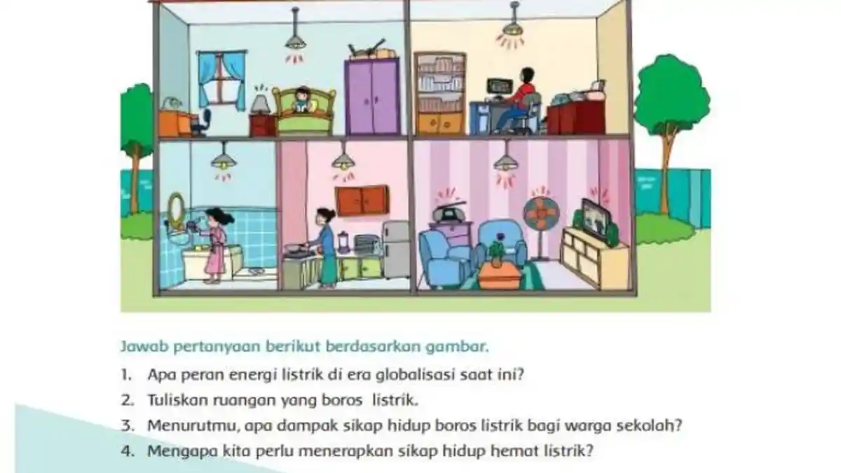 Kunci Jawaban Tema 4 Kelas 6 SD Halaman 70 dan 71 Kurikulum 2013: Ayo Mengamati
