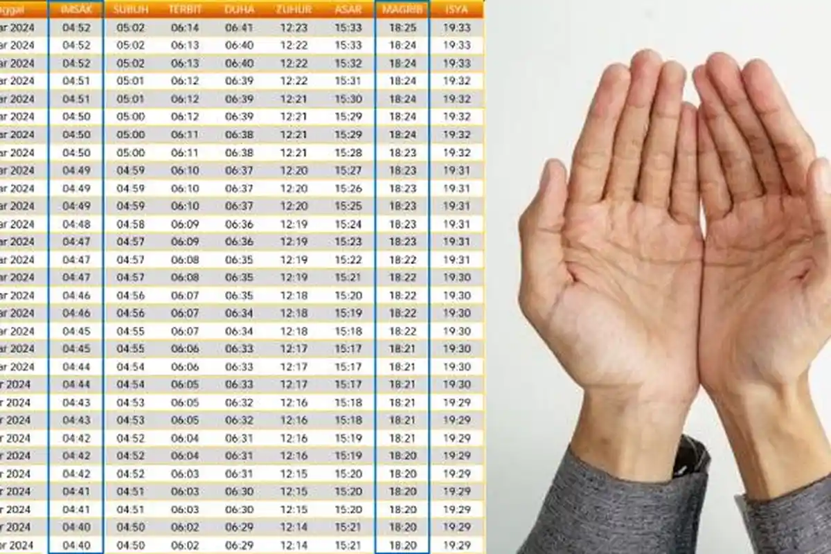 Jadwal Buka Puasa & Imsak Nunukan Ramadhan 2024/1445 H, Link Download PDF dan Doa Selalu Bersyukur