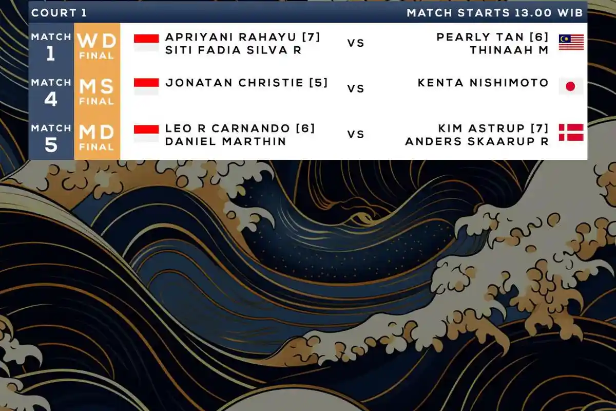 Sekarang! Live Score Hasil Final Hong Kong Open 2023, Link Streaming iNews TV via RCTI Plus di Sini