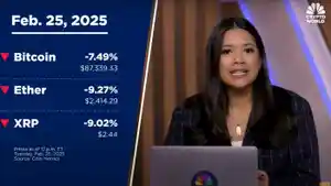 Harga-Bitcoin-ambles.jpg