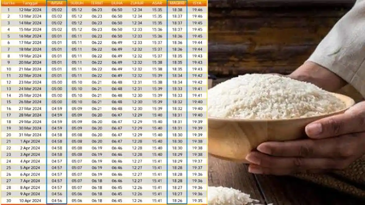Jadwal Buka Puasa & Imsak Tanah Laut Ramadhan 2024/1445 H, Link Download PDF & Cara Zakat Fitrah
