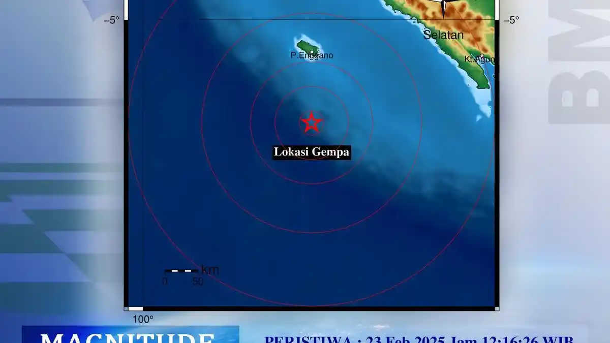 Bengkulu Diguncang Gempa Sehari 5 Kali, BPBD Imbau Warga Tetap Tenang dan Waspada