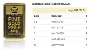 Kolase-foto-emas-batangan-50-gram-dilansir-dari-laman-galeri24coid-Selasa-992025.jpg