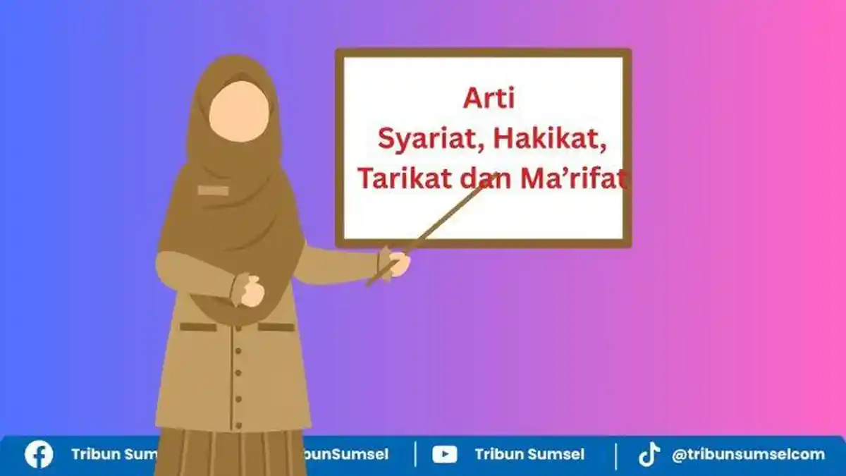 Arti Syariat, Tarekat, Hakikat dan Marifat, Istilah Bahasa Arab ...