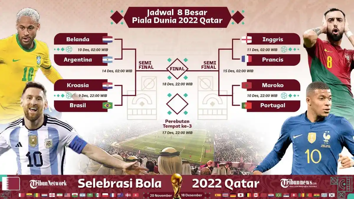 Piala Dunia 2022 Qatar Malam Ini di Babak 8 Besar, Kroasia vs Brasil dan Belanda vs Argentina