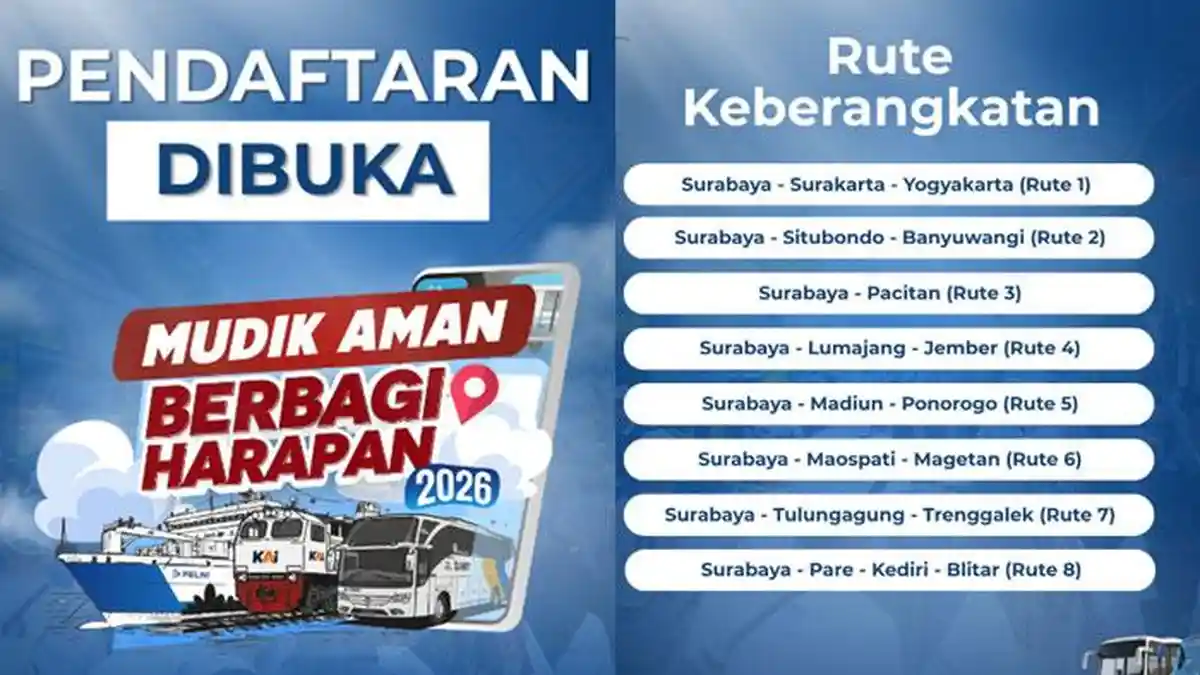 Cara Daftar Mudik Lebaran Gratis 2026, Ada Tujuan Surabaya-Ponorogo
