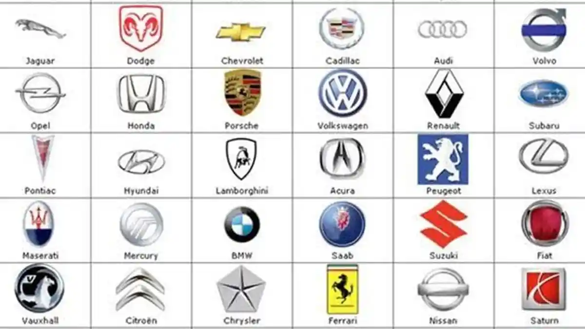 Ini Makna 5 Logo Merk Mobil Terkenal yang Ada di Indonesia, Udah Tahu Belum?