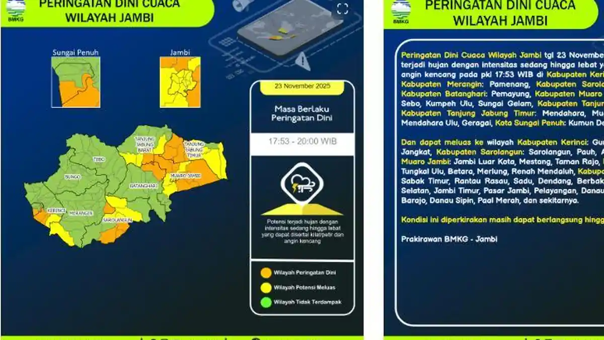 Peringatan Dini Cuaca Jambi Minggu Malam, Awas 8 Daerah Hujan Deras