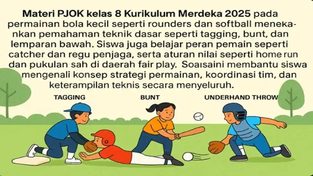 Latihan Soal Esay SAS PJOK Kelas 8 SMP Permainan Bola Kecil, Rounders dan Softball
