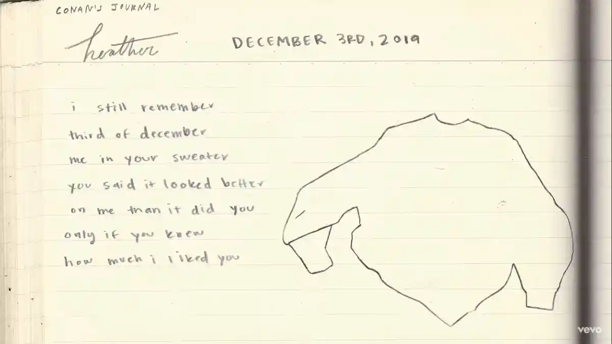 Chord Kunci Gitar Heather Conan Gray