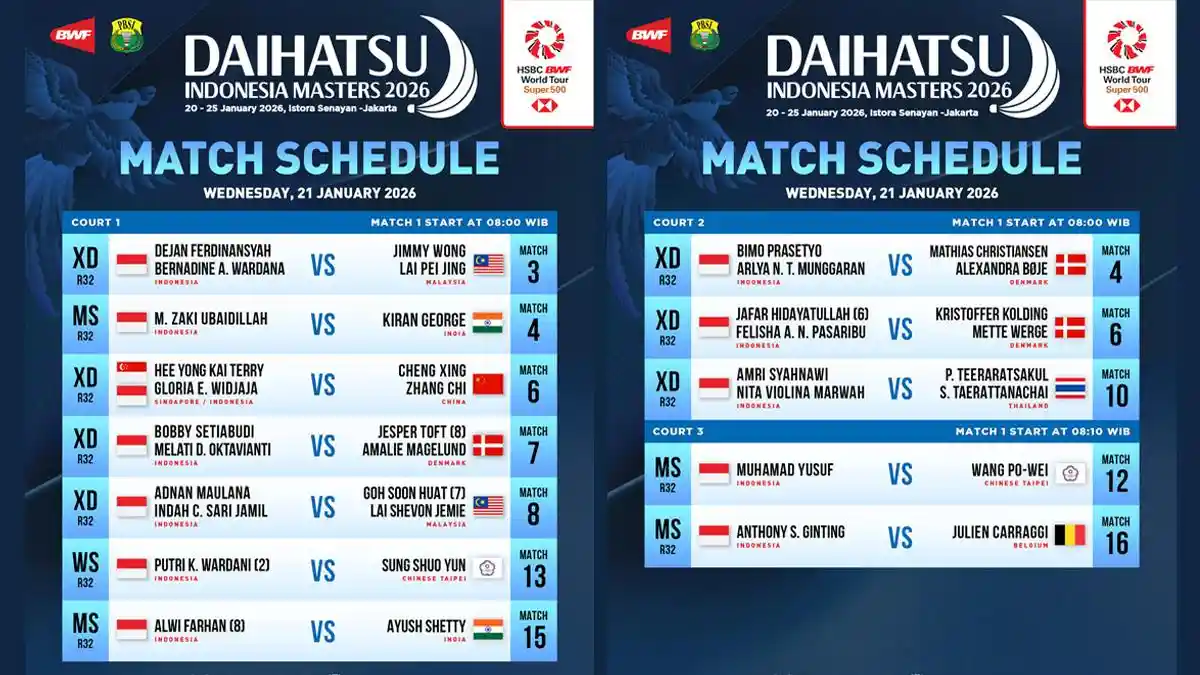 Jadwal Siaran Langsung Indonesia Masters 2026, Ginting vs Julien Carraggi, Alwi vs Ayush Shetty