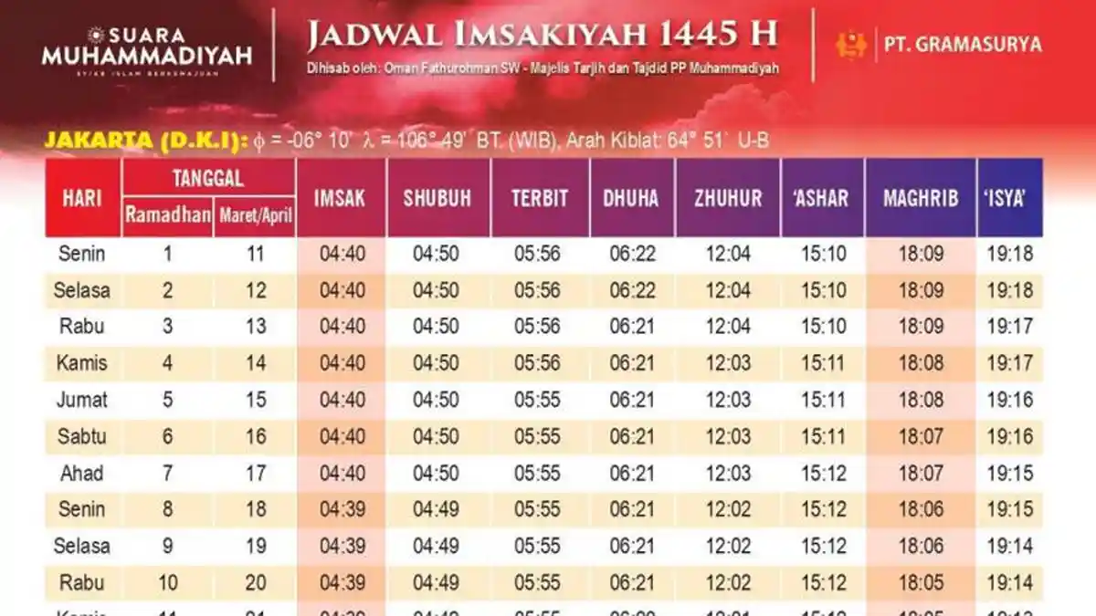 Link Download Jadwal Imsakiyah Ramadan 1445 H DKI Jakarta, Bisa Print Sendiri di Rumah