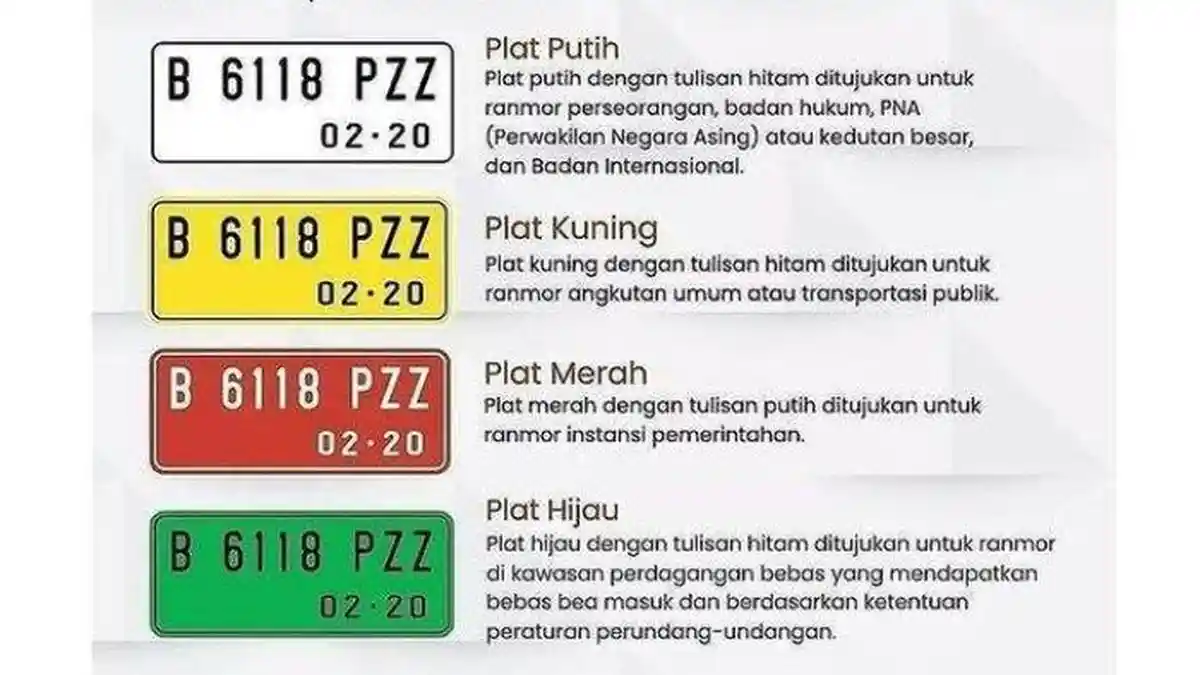 Apakah Motor di Luar Semarang Bisa Urus Penggantian Pelat Nomor di Samsat Semarang?