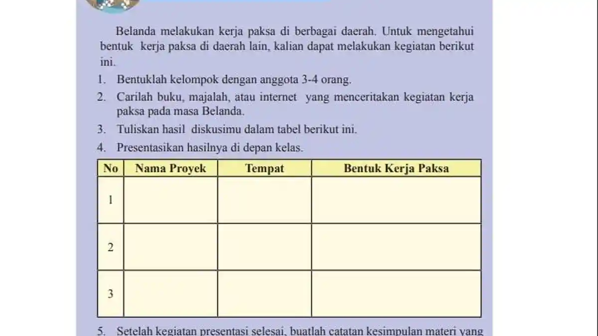 Kunci Jawaban IPS Kelas 8 Halaman 210 K13: Bentuk Kerja Paksa