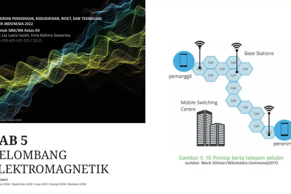 Pembahasan Kunci Jawaban Fisika Kelas 12 SMA Kurikulum Merdeka Soal Asesmen Bab 5 Halaman 112 113