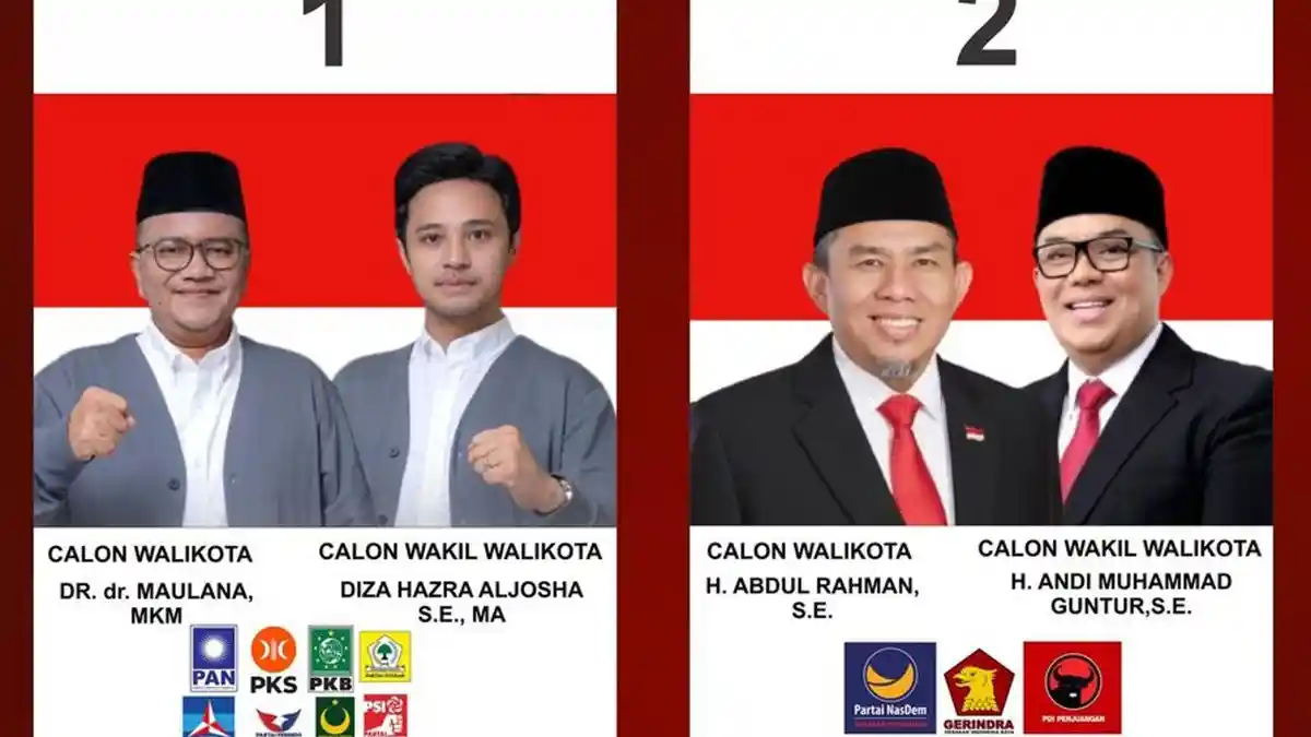 Alur Debat Pilwako Jambi 2024 Malam Ini antara Maulana vs H Abdul Rahman, Ada 6 Sesi