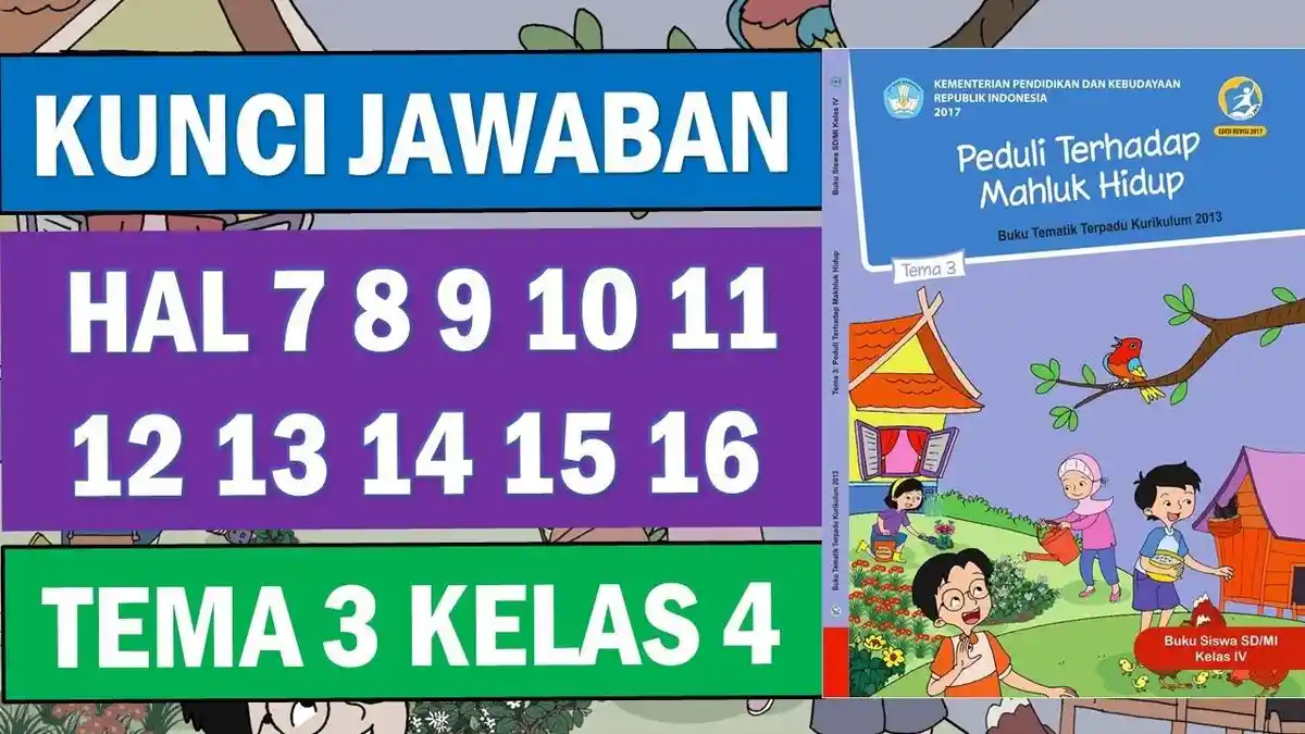 Soal & Kunci Jawaban Buku Tematik Tema 3 Kelas 4 SD Halaman 9 : Mendeskripsikan Gambar