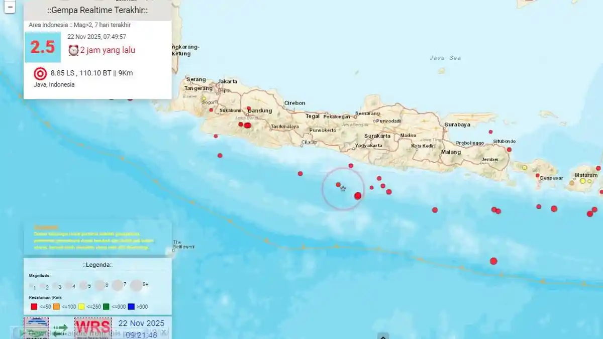 UPDATE GEMPA BUMI Pagi ini di Pesisir Jawa Sabtu Pagi 22 November 2025