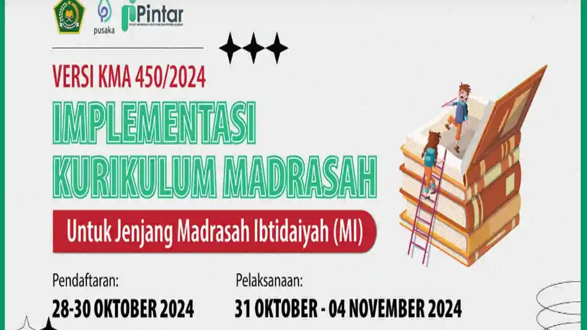 Jawaban Soal Modul 3.2 Kurikulum Madrasah, Implementasi Kurikulum Madrasah Pintar Kemenag